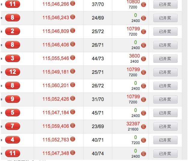 急速11三余挂机，很给力